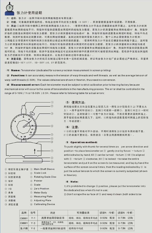 zW(wng)Ӌʹf(shu)