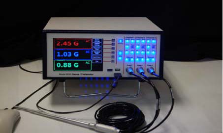FWBELL8030高斯計